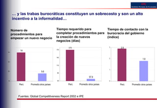 Empresas Publicas Sgn Ipe 5