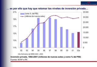 Empresas Publicas Sgn Ipe 5