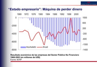 Empresas Publicas Sgn Ipe 5