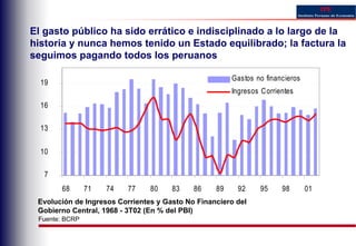 Empresas Publicas Sgn Ipe 5
