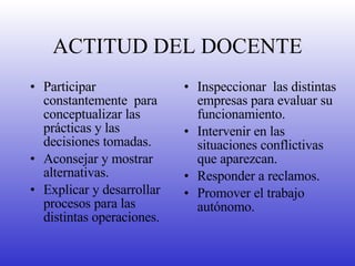 ACTITUD DEL DOCENTE Participar constantemente  para conceptualizar las prácticas y las decisiones tomadas. Aconsejar y mostrar alternativas. Explicar y desarrollar procesos para las distintas operaciones. Inspeccionar  las distintas empresas para evaluar su funcionamiento. Intervenir en las  situaciones conflictivas que aparezcan. Responder a reclamos. Promover el trabajo autónomo. 