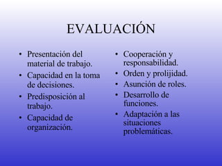 EVALUACIÓN Presentación del material de trabajo. Capacidad en la toma de decisiones. Predisposición al trabajo. Capacidad de organización. Cooperación y responsabilidad. Orden y prolijidad. Asunción de roles. Desarrollo de funciones. Adaptación a las situaciones problemáticas. 