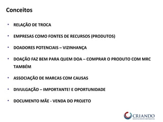 • RELAÇÃO DE TROCA
• EMPRESAS COMO FONTES DE RECURSOS (PRODUTOS)
• DOADORES POTENCIAIS – VIZINHANÇA
• DOAÇÃO FAZ BEM PARA QUEM DOA – COMPRAR O PRODUTO COM MRC
TAMBÉM
• ASSOCIAÇÃO DE MARCAS COM CAUSAS
• DIVULGAÇÃO – IMPORTANTE! E OPORTUNIDADE
• DOCUMENTO MÃE - VENDA DO PROJETO
Conceitos
 