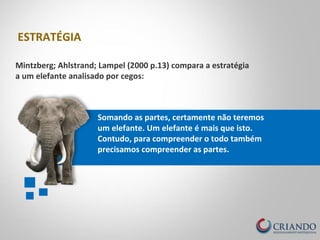 ESTRATÉGIA
Mintzberg; Ahlstrand; Lampel (2000 p.13) compara a estratégia
a um elefante analisado por cegos:
Somando as partes, certamente não teremos
um elefante. Um elefante é mais que isto.
Contudo, para compreender o todo também
precisamos compreender as partes.
 