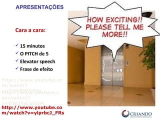 APRESENTAÇÕES
Cara a cara:
 15 minutos
 O PITCH de 5
 Elevator speech
 Frase de efeito
http://www.youtube.co
m/watch?v=ylprbcJ_FRs
http://www.youtube.c
om/watch?
v=OW2FsCqVtpA
http://www.youtube.co
m/watch?
v=7rdcRW3jGlg
 