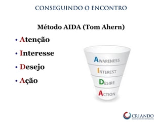 Método AIDA (Tom Ahern)
• Atenção
• Interesse
• Desejo
• Ação
CONSEGUINDO O ENCONTRO
 