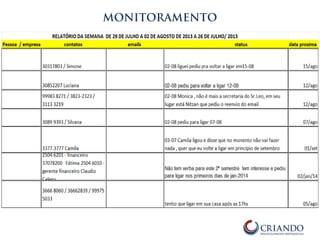 MONITORAMENTO
 