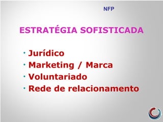NFP
• Jurídico
• Marketing / Marca
• Voluntariado
• Rede de relacionamento
ESTRATÉGIA SOFISTICADA
 