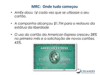 • AmEx doou 1¢ cada vez que se utilzasse o seu
cartão.
• A campanha alcançou $1.7M para o restauro da
estátua da liberdade
• O uso do cartão da American Express cresceu 28%
no primeiro mês e a solicitação de novos cartões,
45%.
MRC: Onde tudo começou
 