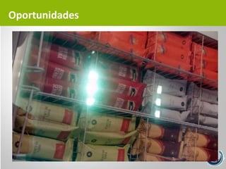 Oportunidades
 