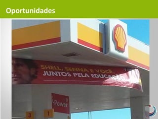 Oportunidades
 