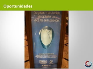 Oportunidades
 