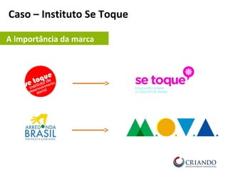Caso – Instituto Se Toque
A importância da marca
 
