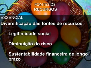 ESSENCIALESSENCIAL
Diversificação das fontes de recursosDiversificação das fontes de recursos
 Legitimidade socialLegitimidade social
 Diminuição do riscoDiminuição do risco
 Sustentabilidade financeira de longoSustentabilidade financeira de longo
prazoprazo
FONTES DEFONTES DE
RECURSOSRECURSOS
 