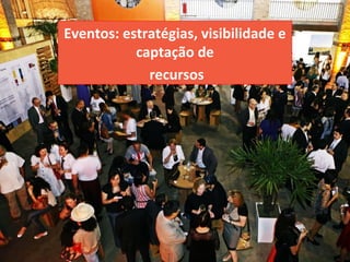 Eventos: estratégias, visibilidade e
captação de
recursos
 