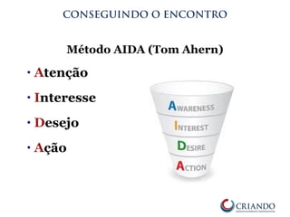 Método AIDA (Tom Ahern)
• Atenção
• Interesse
• Desejo
• Ação
CONSEGUINDO O ENCONTRO
 