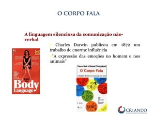 n Charles Darwin publicou em 1872 um
trabalho de enorme influência
n"A expressão das emoções no homem e nos
animais"
O CORPO FALA
A linguagem silenciosa da comunicação não-
verbal
 