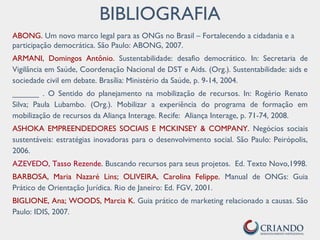 ABONG. Um novo marco legal para as ONGs no Brasil – Fortalecendo a cidadania e a
participação democrática. São Paulo: ABONG, 2007.
ARMANI, Domingos Antônio. Sustentabilidade: desafio democrático. In: Secretaria de
Vigilância em Saúde, Coordenação Nacional de DST e Aids. (Org.). Sustentabilidade: aids e
sociedade civil em debate. Brasília: Ministério da Saúde, p. 9-14, 2004.
______ . O Sentido do planejamento na mobilização de recursos. In: Rogério Renato
Silva; Paula Lubambo. (Org.). Mobilizar a experiência do programa de formação em
mobilização de recursos da Aliança Interage. Recife: Aliança Interage, p. 71-74, 2008.
ASHOKA EMPREENDEDORES SOCIAIS E MCKINSEY & COMPANY. Negócios sociais
sustentáveis: estratégias inovadoras para o desenvolvimento social. São Paulo: Peirópolis,
2006.
AZEVEDO, Tasso Rezende. Buscando recursos para seus projetos. Ed. Texto Novo,1998.
BARBOSA, Maria Nazaré Lins; OLIVEIRA, Carolina Felippe. Manual de ONGs: Guia
Prático de Orientação Jurídica. Rio de Janeiro: Ed. FGV, 2001.
BIGLIONE, Ana; WOODS, Marcia K. Guia prático de marketing relacionado a causas. São
Paulo: IDIS, 2007.
BIBLIOGRAFIA
 