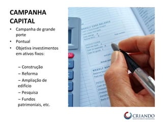CAMPANHA
CAPITAL
• Campanha de grande
porte
• Pontual
• Objetiva investimentos
em ativos fixos:
– Construção
– Reforma
– Ampliação de
edifício
– Pesquisa
– Fundos
patrimoniais, etc.
 