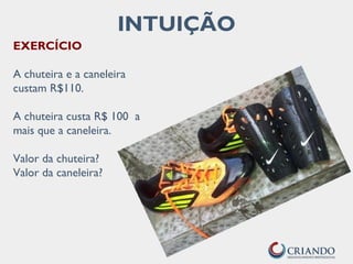 EXERCÍCIO
A chuteira e a caneleira
custam R$110.
A chuteira custa R$ 100 a
mais que a caneleira.
Valor da chuteira?
Valor da caneleira?
INTUIÇÃO
 