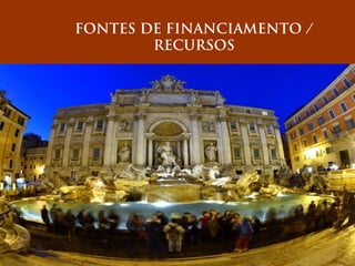 FONTES DE FINANCIAMENTO /
RECURSOS
 