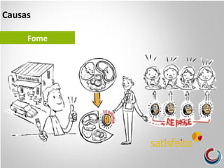 Causas
Fome
 