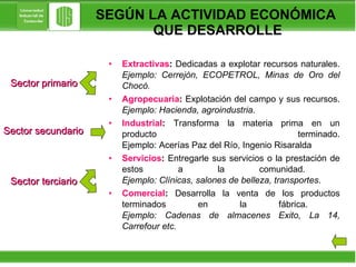 SEGÚN LA ACTIVIDAD ECONÓMICA  QUE DESARROLLE Extractivas :  Dedicadas a explotar recursos naturales. Ejemplo: Cerrejón, ECOPETROL, Minas de Oro del Chocó.  Agropecuaria :  Explotación del campo y sus recursos. Ejemplo: Hacienda, agroindustria . Industrial :  Transforma la materia prima en un producto terminado. Ejemplo: Acerías Paz del Río, Ingenio Risaralda Servicios :  Entregarle sus servicios o la prestación de estos a la comunidad.  Ejemplo: Clínicas, salones de belleza, transportes . Comercial :  Desarrolla la venta de los productos terminados en la fábrica.  Ejemplo: Cadenas de almacenes Exito, La 14, Carrefour etc.  Sector secundario Sector   primario Sector terciario 