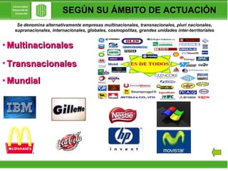Multinacionales   Transnacionales   Mundial  SEGÚN SU ÁMBITO DE ACTUACIÓN Se denomina alternativamente empresas multinacionales, transnacionales, pluri nacionales, supranacionales, internacionales, globales, cosmopolitas, grandes unidades inter-territoriales 