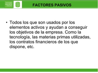 FACTORES PASIVOS Todos los que son usados por los elementos activos y ayudan a conseguir los objetivos de la empresa. Como la tecnología, las materias primas utilizadas, los contratos financieros de los que dispone, etc. 