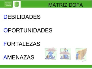 D EBILIDADES O PORTUNIDADES F ORTALEZAS A MENAZAS MATRIZ DOFA 