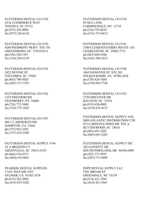 PATTERSON DENTAL CO #728       PATTERSON DENTAL CO #730
29 H-J COMMERCE WAY            85 SEA LANE
TOTOWA, NJ 07512               FARMINGDALE, NY 11735
ph:(973) 256-4900              ph:(516) 753-0610
fax:(973) 256-6142             fax:(516) 753-0612


PATTERSON DENTAL CO #742       PATTERSON DENTAL CO #743
4260 PIEDMONT PKWY STE 101     2300 CLEMENTS FERRY RD STE 103
GREENSBORO, NC 27410-8111      CHARLESTON, SC 29492-7731
ph:(336) 294-1951              ph:(843) 849-5260
fax:(336) 294-5129             fax:(843) 388-2623


PATTERSON DENTAL CO #745       PATTERSON DENTAL CO #748
2422 DEVINE ST                 1065 HANOVER ST STE 201
COLUMBIA, SC 29205             WILKES BARRE, PA 18706-2028
ph:(803) 799-4920              ph:(570) 829-7808
fax:(803) 771-7351             fax:(570) 829-7740


PATTERSON DENTAL CO #762       PATTERSON DENTAL CO #763
1253 FREEDOM RD                2720 DISCOVER DR
CRANBERRY, PA 16066            RALEIGH, NC 27616
ph:(724) 772-3600              ph:(919) 850-0905
fax:(724) 772-3662             fax:(919) 876-4153

                               PATTERSON DENTAL SUPPLY #581
PATTERSON DENTAL CO #767
                               MID-ATLANTIC DISTRIBUTION CTR
406 1/2 ABERDEEN RD
                               925 CAROLINA PINES DR STE A
HAMPTON, VA 23661
                               BLYTHEWOOD, SC 29016
ph:(757) 825-2205
                               ph:(803) 691-2202
fax:(757) 825-2505
                               fax:(803) 691-5203

PATTERSON DENTAL SUPPLY #744   PATTERSON DENTAL SUPPLY INC
18 A BROZZIN CT                202 GANNETT DR
GREENVILLE, SC 29615-5339      SOUTH PORTLAND, ME 04106-6909
ph:(864) 676-0333              ph:(207) 771-9955
fax:(864) 676-0041             fax:(207) 771-0999


PEARSON DENTAL SUPPLIES        POPP DENTAL SUPPLY LLC
13161 TELFAIR AVE              5701 BROAD ST
SYLMAR, CA 91342-3574          GREENDALE, WI 53129
ph:(818) 362-2600              ph:(414) 421-3368
fax:(818) 833-3202             fax:(414) 421-5667
 