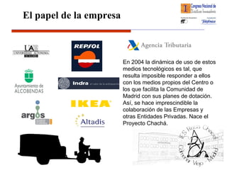 Empresas Chacel