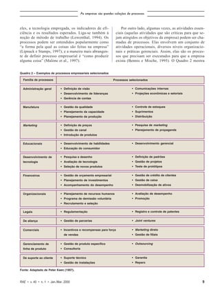 As empresas são grandes coleções de processos



eles, a tecnologia empregada, os indicadores de efi-                     Por outro lado, algumas vezes, as atividades essen-
ciência e os resultados esperados. Liga-se também à                  ciais (aquelas atividades que são críticas para que se-
noção de método de trabalho (Lowenthal, 1994). Os                    jam atingidos os objetivos da empresa) podem ser cha-
processos podem ser entendidos popularmente como                     madas de processos. Elas envolvem um conjunto de
“a forma pela qual as coisas são feitas na empresa”                  atividades operacionais, diversos níveis organizacio-
(Lipnack e Stamps, 1997), e a maneira mais abrangen-                 nais e práticas gerenciais. Assim, elas são os proces-
te de definir processo empresarial é “como produzir                  sos que precisam ser executados para que a empresa
alguma coisa” (Malone et al., 1997).                                 exista (Bennis e Mische, 1995). O Quadro 2 mostra


Quadro 2 – Exemplos de processos empresariais selecionados

  Família de processos                                             Processos selecionados

  Administração geral       • Definição de visão                                • Comunicações internas
                            • Desenvolvimento de lideranças                     • Projeções econômicas e setoriais
                            • Gerência de contas

  Manufatura                • Gestão da qualidade                               • Controle de estoques
                            • Planejamento da capacidade                        • Suprimentos
                            • Planejamento da produção                          • Distribuição

  Marketing                 • Definição de preços                               • Pesquisa de marketing
                            • Gestão de canal                                   • Planejamento de propaganda
                            • Introdução de produtos

  Educacionais              • Desenvolvimento de habilidades                    • Desenvolvimento gerencial
                            • Educação do consumidor

  Desenvolvimento de        • Pesquisa e desenho                                • Definição de padrões
  tecnologia                • Avaliação de tecnologia                           • Gestão de projetos
                            • Seleção de novos produtos                         • Teste de protótipos


  Financeiros               • Gestão de orçamento empresarial                   • Gestão de crédito de clientes
                            • Planejamento de investimentos                     • Gestão de caixa
                            • Acompanhamento do desempenho                      • Desmobilização de ativos


  Organizacionais           • Planejamento de recursos humanos                  • Avaliação de desempenho
                            • Programa de demissão voluntária                   • Promoção
                            • Recrutamento e seleção

  Legais                    • Regulamentação                                    • Registro e controle de patentes


  De aliança                • Gestão de parcerias                               • Joint ventures


  Comerciais                • Incentivos e recompensas para força               • Marketing direto
                              de vendas                                         • Gestão de filiais


  Gerenciamento de          • Gestão de produto específico                      • Outsourcing
  linha de produto          • Consultoria


  De suporte ao cliente     • Suporte técnico                                   • Garantia
                            • Gestão de instalações                             • Reparo

Fonte: Adaptado de Peter Keen (1997).



RAE • v. 40 • n. 1 • Jan./Mar. 2000                                                                                       9
 