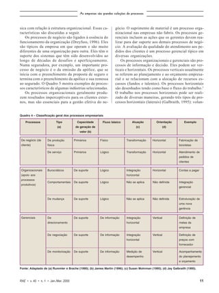 As empresas são grandes coleções de processos



sica com relação à estrutura organizacional. Essas ca-             gócio. O suprimento de material é um processo orga-
racterísticas são discutidas a seguir.                             nizacional nas empresas não fabris. Os processos ge-
   Os processos de negócio são ligados à essência do               renciais incluem as ações que os gerentes devem rea-
funcionamento da organização (Dreyfuss, 1996). Eles                lizar para dar suporte aos demais processos de negó-
são típicos da empresa em que operam e são muito                   cio. A avaliação da qualidade do atendimento aos pe-
diferentes de uma organização para outra. Eles têm o               didos dos clientes é um processo gerencial típico em
suporte dos sistemas que têm sido desenvolvidos ao                 diversas organizações.
longo de décadas de desafios e aperfeiçoamento.                        Os processos organizacionais e gerenciais são pro-
Numa seguradora, por exemplo, um importante pro-                   cessos de informação e decisão. Eles podem ser ver-
cesso de negócio é o da emissão da apólice, que se                 ticais e horizontais. Os processos verticais usualmente
inicia com o preenchimento da proposta de seguro e                 se referem ao planejamento e ao orçamento empresa-
termina com o preenchimento da apólice e sua remessa               rial e se relacionam com a alocação de recursos es-
ao segurado. O Quadro 5 mostra exemplos de proces-                 cassos (fundos e talentos). Os processos horizontais
sos característicos de algumas indústrias selecionadas.            são desenhados tendo como base o fluxo do trabalho.3
   Os processos organizacionais geralmente produ-                  O trabalho nos processos horizontais pode ser reali-
zem resultados imperceptíveis para os clientes exter-              zado de diversas maneiras, gerando três tipos de pro-
nos, mas são essenciais para a gestão efetiva do ne-               cessos horizontais (laterais) (Galbraith, 1995): volun-


Quadro 4 – Classificação geral dos processos empresariais

   Processos                Tipo        Capacidade        Fluxo básico         Atuação          Orientação          Exemplo
                            (a)        de geração de                              (c)               (d)
                                          valor (b)

De negócio (de     De produção        Primários         Físico             Transformação     Horizontal        Fabricação de
cliente)           física                                                                                       bicicletas

                   De serviço         Primários         Lógico             Transformação     Horizontal        Atendimento de
                                                                                                                pedidos de
                                                                                                                clientes

Organizacionais    Burocráticos       De suporte        Lógico             Integração        Horizontal         Contas a pagar
(apoio aos                                                                 horizontal
processos
                   Comportamentais    De suporte        Lógico             Não se aplica     Não definida       Integração
produtivos)
                                                                                                                gerencial



                   De mudança         De suporte        Lógico             Não se aplica     Não definida       Estruturação de
                                                                                                                uma nova
                                                                                                                gerência


Gerenciais         De                 De suporte        De informação      Integração        Vertical           Definição de
                   direcionamento                                          horizontal                           metas da
                                                                                                                empresa

                   De negociação      De suporte        De informação      Integração        Vertical           Definição de
                                                                           horizontal                           preços com
                                                                                                                fornecedor

                   De monitorização   De suporte        De informação      Medição de        Vertical           Acompanhamento
                                                                           desempenho                           do planejamento
                                                                                                                e orçamento

Fonte: Adaptado de (a) Rummler e Brache (1990); (b) James Martin (1996); (c) Susan Mohrman (1995); (d) Jay Galbraith (1995).



RAE • v. 40 • n. 1 • Jan./Mar. 2000                                                                                              11
 
