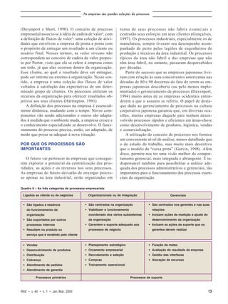 As empresas são grandes coleções de processos



(Davenport e Short, 1990). O conceito de processo                  torno de seus processos não fabris essenciais e
empresarial associa-se à idéia de cadeia de valor4, com            centrarão seus esforços em seus clientes (Gonçalves,
a definição de fluxos de valor 5: uma coleção de ativi-            1997). Os processos industriais, especialmente os de
dades que envolvem a empresa de ponta a ponta com                  manufatura, sempre tiveram seu desempenho acom-
o propósito de entregar um resultado a um cliente ou               panhado de perto pelas legiões de engenheiros de
usuário final. Nesses termos, as value streams não                 produção e técnicos da área industrial. Os processos
correspondem ao conceito de cadeia de valor propos-                típicos da área não fabril e das empresas que não
to por Porter, visto que ela se refere à empresa como              têm área fabril, no entanto, passaram despercebidos
um todo, já que elas ocorrem dentro da organização.                por décadas.
Esse cliente, ao qual o resultado deve ser entregue,                   Parte do sucesso que as empresas japonesas tive-
pode ser interno ou externo à organização. Nesse sen-              ram com relação às suas concorrentes americanas nas
tido, a empresa é uma coleção dos fluxos de valor                  décadas de 80 e 90 decorreu do fato de terem as em-
voltados à satisfação das expectativas de um deter-                presas japonesas descoberto (ou pelo menos imple-
minado grupo de clientes. Os processos utilizam os                 mentado) o gerenciamento de processos (Davenport,
recursos da organização para oferecer resultados ob-               1994) muito antes de as empresas ocidentais enten-
jetivos aos seus clientes (Harrington, 1991).                      derem a que o assunto se referia. O papel de desta-
    A definição dos processos na empresa é essencial-              que dado ao gerenciamento de processos na cultura
mente dinâmica, mudando com o tempo. Novos com-                    corporativa japonesa garantiu que, em diversas oca-
ponentes vão sendo adicionados e outros são adapta-                siões, muitas empresas daquele país tenham desen-
dos à medida que o ambiente muda, a empresa cresce e               volvido processos rápidos e eficientes em áreas-chave
o conhecimento especializado se desenvolve. O funci-               como desenvolvimento de produtos, logística, vendas
onamento do processo precisa, então, ser adaptado, de              e comercialização.
modo que possa se adequar à nova situação.                             A utilização do conceito de processos nos fornece
                                                                   um conveniente nível de análise, menos detalhado que
POR QUE OS PROCESSOS SÃO                                           o do estudo do trabalho, mas muito mais descritivo
IMPORTANTES                                                        que o modelo da “caixa preta” (Garvin, 1998). Além
                                                                   disso, permite-nos ter uma visão melhor do compor-
   O futuro vai pertencer às empresas que consegui-                tamento gerencial, mais integrada e abrangente. É in-
rem explorar o potencial da centralização das prio-                dispensável também para possibilitar a análise ade-
ridades, as ações e os recursos nos seus processos.                quada dos processos administrativos e gerenciais, tão
As empresas do futuro deixarão de enxergar proces-                 importantes para o funcionamento dos processos essen-
so apenas na área industrial, serão organizadas em                 ciais da organização.

Quadro 6 – As três categorias de processos empresariais

 Ligados ao cliente ou de negócios           Organizacionais ou de integração                         Gerenciais


 • São ligados à essência                  • São centrados na organização             • São centrados nos gerentes e nas suas
    do funcionamento da                    • Viabilizam o funcionamento                   relações
    organização                              coordenado dos vários subsistemas        • Incluem ações de medição e ajuste do
 • São suportados por outros                 da organização                               desenvolvimento da organização
    processos internos                     • Garantem o suporte adequado aos          • Incluem as ações de suporte que os
 • Resultam no produto ou                    processos de negócio                         gerentes devem realizar
    serviço que é recebido pelo cliente


 • Vendas                                  • Planejamento estratégico                 • Fixação de metas
 • Desenvolvimento de produtos             • Orçamento empresarial                    • Avaliação do resultado da empresa
 • Distribuição                            • Recrutamento e seleção                   • Gestão das interfaces
 • Cobrança                                • Compras                                  • Alocação de recursos
 • Atendimento de pedidos                  • Treinamento operacional
 • Atendimento de garantia

          Processos primários                                             Processos de suporte



RAE • v. 40 • n. 1 • Jan./Mar. 2000                                                                                            13
 