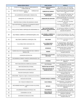EMPRESA/ÓRGÃO PÚBLICO NOME FANTASIA ENDEREÇO
73
LOCAÇÃO DE MÁQUINAS, SERVIÇOS E EMPREENDIMENTOS
FLORESTA EIRELI-ME
FLORESTA EMPREENDIMENTOS E
SERVIÇOS
Rod. Lomanto Junior, S/N, Zona Rural,
Riachão do Jacuípe-BA, CEP: 44640-000
74
MARIA JOSÉ FERNANDES DE ASSIS - ME FERRRAGEM AÇO
ARMADO
FERRRAGEM AÇO ARMADO
Rua Farmacêutico Marcos Ferreira de Jesus,
90 Bairro Industrial Aracaju/SE CEP 49065-
370
75 MC EQUIPAMENTOS HOSPITALARES E SERVIÇOS LTDA
MC EQUIPAMENTOS
HOSPITALARES
Rua Dr. Leonardo Leite, 206, Bairro: São
José, Aracaju-SE, CEP: 49015-000
76 MINERADORA SÃO CRISTÓVÃO LTDA MINERADORA SÃO CRISTÓVÃO
Rodovia João Bebe Água, Km 10, S/N, Zona
Rural, Povoado Umbaúba, São Cristóvão-SE,
CEP: 49100-000
77 MINISTÉRIO PÚBLICO FEDERAL-PROCURADORIA DE SERGIPE
Av. Beira Mar, 1064, Praia 13 de Julho,
Aracaju-SE
78
M&N ODONTOMEDICAL COMERCIAL DE EQUIPAMENTOS MÉDICO,
ODONTO E HOSPITALAR
Av. Dr. Edézio Vieira de Melo, 1098, Suíssa,
Aracaju-SE, 49052-240
79 MILLS ESTRUTURAS E SERVIÇOS DE ENGENHARIA S.A.
MILLS ESTRUTURAS E
SERVIÇOS DE ENGENHARIA
S.A.
Av. das Américas, 500 Bloco 14, Loja 108
Sala 207 e 208 Bairro: Barra da Tijuca Rio de
Janeiro/RJ CEP 22640-100
80 MULTIMOBILI COMÉRCIO E REPRESENTAÇÕES LTDA
MULTIMOBILI COMÉRCIO E
REPRESENTAÇÕES
A. Gonçalo Prado Rollemberg, 1705, Lojas 1
e 2, Bairro: São José, Aracaju-SE, 49015-230
81 MULTSERV COMÉRCIO E SERVIÇOS LTDA MULTSERV
Rua Frei Paulo, 191, São José, Aracaju-SE,
49015-260
82 N & A CONSULTORES E ASSOCIADOS LTDA
N & A CONSULTORES E
ASSOCIADOS LTDA
Av. Tancredo Neves, 1283, Sala 704,
Edf. Ômega, Bairro Caminho das
Árvores, Salvador-BA, CEP: 41280-021
83 NETSERVICES NETSERVICES
Rua Monsenhor Silveira, 276 Sala 10 São
José, Aracaju-Se 49015-030
84
NGINFRA-NÚCLEO DE GESTÃO DE INFRAESTRUTURA, COMÉRCIO E
SERVIÇOS LTDA
NGINFRA
Rua Geraldo Mendes de Carvalho, 51 Suíssa
Aracaju/SE 49050-360
85 OLIVEIRA DELICATESSEN LTDA
RESTAURANTE E DELICATESSEN
JOÃO PAULO
Rua Marechal Deodoro da Fonseca, nº 53,
Centro, Itaporanga D'Ajuda-SE, 49120-000
86 OPUS BIOMÉDICA COMÉRCIO, SERVIÇOS E REPRESENTAÇÕES LTDA
87 PETROBRAS PETROBRAS
Rua Acre, 2504 - Bairro América - Aracaju/SE
49080-010
88 PREFEITURA MUNICIPAL DE BARRA DOS COQUEIROS
PREFEITURA MUNICIPAL DE BARRA
DOS COQUEIROS
Avenida Bandeira de Melo, 16, Centro, Barra
dos Coqueiros-SE, 49140-000
89 PREFEITURA MUNICIPAL DE PINHÃO PREFEITURA DE PINHÃO
Avenida José Rollemberg Leite, nº 1, Centro,
Pinhão-SE, CEP: 49.517-000
90 PREFEITURA MUNICIPAL DE ROSÁRIO DO CATETE
PREFEITURA MUNICIPAL DE
ROSÁRIO DO CATETE
Praça Dr. Clodoaldo Passos, 38, Centro,
Rosário do Catete-SE, 49760-000
91 PROJETAR CONSTRUÇÕES E SERVIÇOS
Rua Alexsandro de Oliveira Porto, 51 Luzia
Aracaju/SE 49045-750
92 REINO ANIMAL - Alojamento, Higiene e Embelezamento de Animais
Av. Simpliciano Fernandes da Fonseca, 11
Sala B Centro Boquim/SE 49360-000
93 REJES ALVES DA SILVA-ME TECNOPRO SERVIÇOS E COMÉRCIO
Rua Nestor Sampaio, 480, Ponto Novo,
Aracaju-SE, 49045-000
94 RVB - PRODUTOS FARMACÊUTICOS CIA DA FÓRMULA
Rua Itabaianinha, 137 Edf. Aliança Loja 4
Centro Aracaju/SE 49010-190
95
SANTA BÁRBARA INDÚSTRIA E COMÉRCIO DE BENS DO LATICÍNIO
LTDA
NATULACT
Povoado Lagoa do Carneiro, S/N, Salão, Zona
Rural, Nossa Senhora da Glória-SE, CEP:
49680-000
96 SCHLUMBERGER SERVIÇOS DE PETROLEO LTDA SCHLUMBERGER
Av. Presidente Wilson, 231, 20º andar,
Centro Rio de Janeiro/RJ CEP 20030-021
97 SCHOENHERR & CIA LTDA
RURAL PRODUTOS
AGROPECUÁRIOS
Av. Manoel Antônio dos Santos, 853, Centro,
Itabaiana-SE, 49500-000
98 SECRETARIA DE ESTADO DA CULTURA
Rua Vila Cristina, 1051 13 de Julho -
Aracaju/SE 49020-150
 