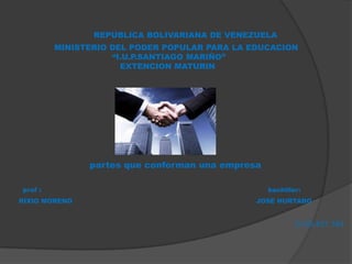 REPÚBLICA BOLIVARIANA DE VENEZUELA
MINISTERIO DEL PODER POPULAR PARA LA EDUCACION
“I.U.P.SANTIAGO MARIÑO”
EXTENCION MATURIN
partes que conforman una empresa
prof : bachiller:
RIXIO MORENO JOSE HURTADO
CI:25.431.164
 