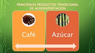 Café Azúcar 
 