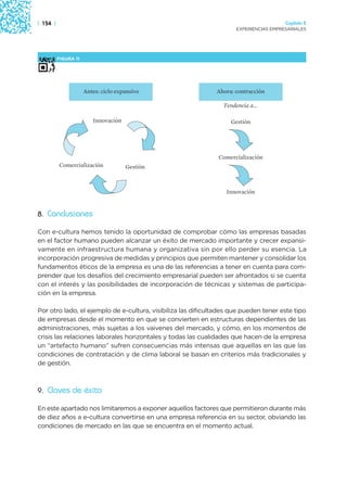| 154 |                                                                                 Capítulo 2
                                                                      EXPERIENCIAS EMPRESARIALES




          FIGURA 11




                      Antes: ciclo expansivo                  Ahora: contracción

                                                                 Tendencia a...

                         Innovación                                 Gestión




                                                               Comercialización
          Comercialización            Gestión



                                                                  Innovación


8. Conclusiones

Con e-cultura hemos tenido la oportunidad de comprobar cómo las empresas basadas
en el factor humano pueden alcanzar un éxito de mercado importante y crecer expansi-
vamente en infraestructura humana y organizativa sin por ello perder su esencia. La
incorporación progresiva de medidas y principios que permiten mantener y consolidar los
fundamentos éticos de la empresa es una de las referencias a tener en cuenta para com-
prender que los desafíos del crecimiento empresarial pueden ser afrontados si se cuenta
con el interés y las posibilidades de incorporación de técnicas y sistemas de participa-
ción en la empresa.

Por otro lado, el ejemplo de e-cultura, visibiliza las dificultades que pueden tener este tipo
de empresas desde el momento en que se convierten en estructuras dependientes de las
administraciones, más sujetas a los vaivenes del mercado, y cómo, en los momentos de
crisis las relaciones laborales horizontales y todas las cualidades que hacen de la empresa
un “artefacto humano” sufren consecuencias más intensas que aquellas en las que las
condiciones de contratación y de clima laboral se basan en criterios más tradicionales y
de gestión.



9. Claves de éxito

En este apartado nos limitaremos a exponer aquellos factores que permitieron durante más
de diez años a e-cultura convertirse en una empresa referencia en su sector, obviando las
condiciones de mercado en las que se encuentra en el momento actual.
 