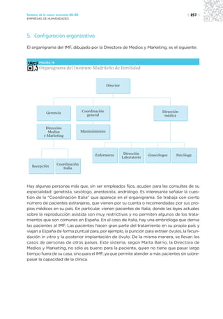 Sectores de la nueva economía 20+20                                                                 | 257 |
EMPRESAS DE HUMANIDADES




5. Configuración organizativa
El organigrama del IMF, dibujado por la Directora de Medios y Marketing, es el siguiente:


        FIGURA 19

        Organigrama del Instituto Madrileño de Fertilidad


                                                      Director




             Gerencia                 Coordinación                                     Dirección
                                        general                                         médica


            Dirección
             Medios                   Mantenimiento
           y Marketing




                                             Enfermeras           Dirección    Ginecólogos    Psicóloga
                                                                 Laboratorio

   Recepción        Coordinación
                       Italia



Hay algunas personas más que, sin ser empleados fijos, acuden para las consultas de su
especialidad: genetista, sexólogo, anestesista, andrólogo. Es interesante señalar la cues-
tión de la “Coordinación Italia” que aparece en el organigrama. Se trabaja con cierto
número de pacientes extranjeras, que vienen por su cuenta o recomendadas por sus pro-
pios médicos en su país. En particular, vienen pacientes de Italia, donde las leyes actuales
sobre la reproducción asistida son muy restrictivas y no permiten algunos de los trata-
mientos que son comunes en España. En el caso de Italia, hay una embrióloga que deriva
las pacientes al IMF. Las pacientes hacen gran parte del tratamiento en su propio país y
viajan a España de forma puntual para, por ejemplo, la punción para extraer óvulos, la fecun-
dación in vitro y la posterior implantación de óvulo. De la misma manera, se llevan los
casos de personas de otros países. Este sistema, según Marta Barrio, la Directora de
Medios y Marketing, no sólo es bueno para la paciente, quien no tiene que pasar largo
tiempo fuera de su casa, sino para el IMF, ya que permite atender a más pacientes sin sobre-
pasar la capacidad de la clínica.
 