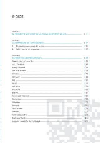 ÍNDICE



Capítulo 0
EL PROYECTO SECTORES DE LA NUEVA ECONOMÍA 20+20................................                                                                            | 7 |


Capítulo 1
LAS EMPRESAS DE HUMANIDADES ............................................................................                                                   | 17 |
1.       Definición conceptual del sector ...................................................................................                              | 18 |
2.       Selección de las empresas...............................................................................................                          | 27 |


Capítulo 2
EXPERIENCIAS EMPRESARIALES.................................................................................                                                | 33 |
Conexiones Improbables...........................................................................................................                          | 35 |
dnx | Designit................................................................................................................................             | 43 |
Funky Projects..............................................................................................................................               | 55 |
The Hub Madrid ...........................................................................................................................                 | 65 |
Investic............................................................................................................................................       | 79 |
Vizzuality........................................................................................................................................         | 89 |
ELII ...................................................................................................................................................   | 101 |
CC60 ...............................................................................................................................................       | 117 |
CuldeSac ........................................................................................................................................          | 127 |
e-cultura .........................................................................................................................................        | 139 |
peSeta.............................................................................................................................................        | 157 |
Aceite Las Valdesas ....................................................................................................................                   | 167 |
Comunitae .....................................................................................................................................            | 177 |
Milhulloa .........................................................................................................................................        | 191 |
Monvínic .........................................................................................................................................         | 203 |
Terra Madre....................................................................................................................................            | 215 |
Verkami...........................................................................................................................................         | 223 |
Aula Coeducativa ........................................................................................................................                  | 235 |
Espinoso Rural..............................................................................................................................               | 243 |
Instituto Madrileño de Fertilidad.............................................................................................                             | 251 |
 