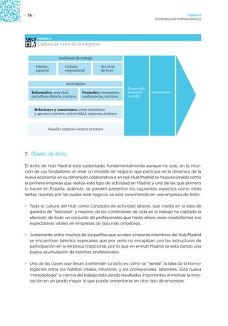 | 76 |                                                                                       Capítulo 2
                                                                           EXPERIENCIAS EMPRESARIALES




          FIGURA 5

          Cadena de valor de la empresa

                      Ambiente de trabajo

         Diseño           Cultura              Servicio
         espacial         empresarial          de host


                          Actividades
                                                             Desarrollo
    Informales: sexy slad,          Formales: encuentros,    personal     Innovación
    micrófono abierto, etcétera     conferencias, etcétera   y social


     Relaciones y conexiones: entre miembros
     y agentes externos: universidad, empresa, etcétera



                Alquiler espacio eventos externos




7. Claves de éxito

El éxito de Hub Madrid está sustentado, fundamentalmente aunque no solo, en la intui-
ción de sus fundadores al crear un modelo de negocio que participa en la dinámica de la
nueva economía en su dimensión colaborativa o en red. Hub Madrid se ha posicionado como
la primera empresa que realiza este tipo de actividad en Madrid y una de las que primero
lo hacen en España. Además, se pueden presentar los siguientes aspectos como otras
tantas razones por las cuales este negocio se está convirtiendo en una empresa de éxito:

• Toda la cultura del Hub como concepto de actividad laboral, que insiste en la idea de
  garantía de “felicidad” y mejoras de las condiciones de vida en el trabajo ha captado la
  atención de todo un conjunto de profesionales que hasta ahora veían insatisfechas sus
  expectativas vitales en empresas de tipo más ortodoxas.

• Justamente, entre muchos de los perfiles que acuden a hacerse miembros del Hub Madrid
  se encuentran talentos especiales que por serlo no encajaban con las estructuras de
  participación en la empresa tradicional, por lo que en el Hub Madrid se está dando una
  buena acumulación de talentos profesionales.

• Una de las claves que llevan a entender su éxito es cómo se “vende” la idea de la homo-
  logación entre los hábitos vitales, intuitivos, y los profesionales, laborales. Esta nueva
  “metodología” o ciencia del trabajo está dando resultados importantes al motivar la inno-
  vación en un grado mayor al que puede presentarse en otro tipo de empresas.
 