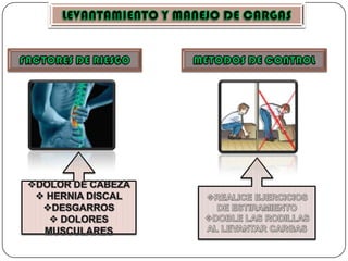 Empresas de limpieza en s.o
