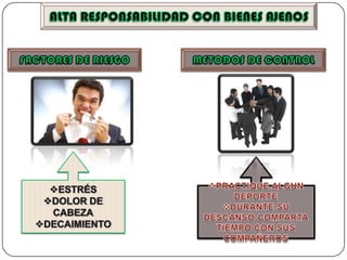 Empresas de limpieza en s.o