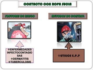 Empresas de limpieza en s.o