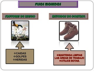 Empresas de limpieza en s.o