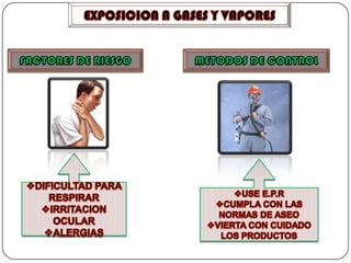 Empresas de limpieza en s.o