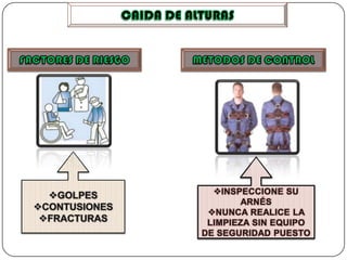 Empresas de limpieza en s.o