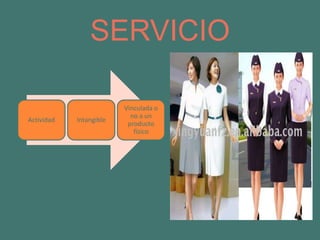 SERVICIO

                         Vinculada o
                           no a un
Actividad   Intangible
                          producto
                            físico
 