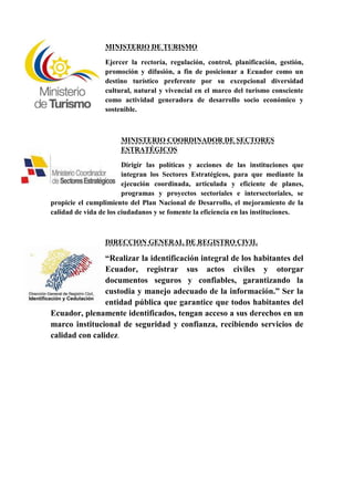 MINISTERIO DE TURISMO
Ejercer la rectoría, regulación, control, planificación, gestión,
promoción y difusión, a fin de posicionar a Ecuador como un
destino turístico preferente por su excepcional diversidad
cultural, natural y vivencial en el marco del turismo consciente
como actividad generadora de desarrollo socio económico y
sostenible.
MINISTERIO COORDINADOR DE SECTORES
ESTRATÉGICOS
Dirigir las políticas y acciones de las instituciones que
integran los Sectores Estratégicos, para que mediante la
ejecución coordinada, articulada y eficiente de planes,
programas y proyectos sectoriales e intersectoriales, se
propicie el cumplimiento del Plan Nacional de Desarrollo, el mejoramiento de la
calidad de vida de los ciudadanos y se fomente la eficiencia en las instituciones.
DIRECCION GENERAL DE REGISTRO CIVIL
“Realizar la identificación integral de los habitantes del
Ecuador, registrar sus actos civiles y otorgar
documentos seguros y confiables, garantizando la
custodia y manejo adecuado de la información.” Ser la
entidad pública que garantice que todos habitantes del
Ecuador, plenamente identificados, tengan acceso a sus derechos en un
marco institucional de seguridad y confianza, recibiendo servicios de
calidad con calidez.
 